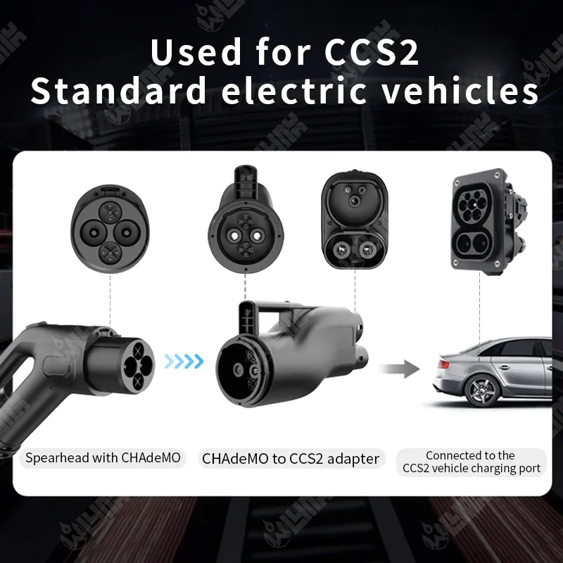 OLINK CHAdeMO to CCS2 Adapter | 400kW DC Fast Charging for European EVs - Image 3