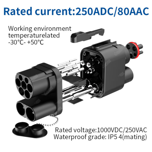 OLINK CCS2 to CCS1 Adapter | 1000V 250A DC Charging Adapter for EVs - 图片 3
