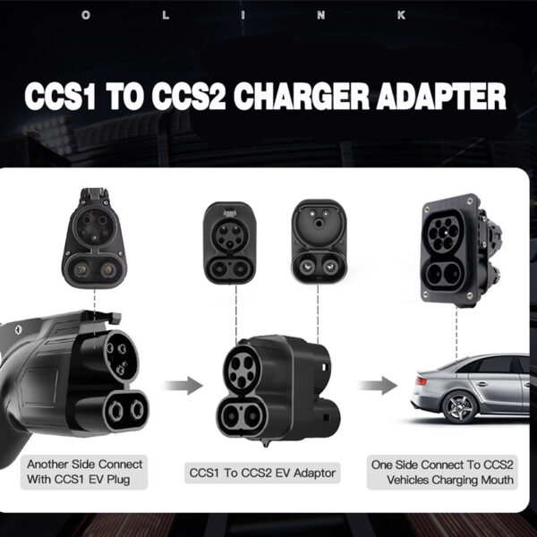 OLINK CCS1 To CCS2 Adapter | 1000VDC 250A - 图片 3