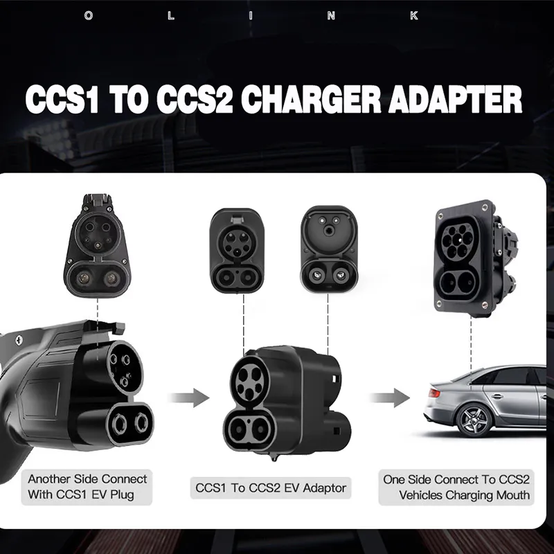 OLINK CCS1 To CCS2 Adapter | 1000VDC 250A - Image 3