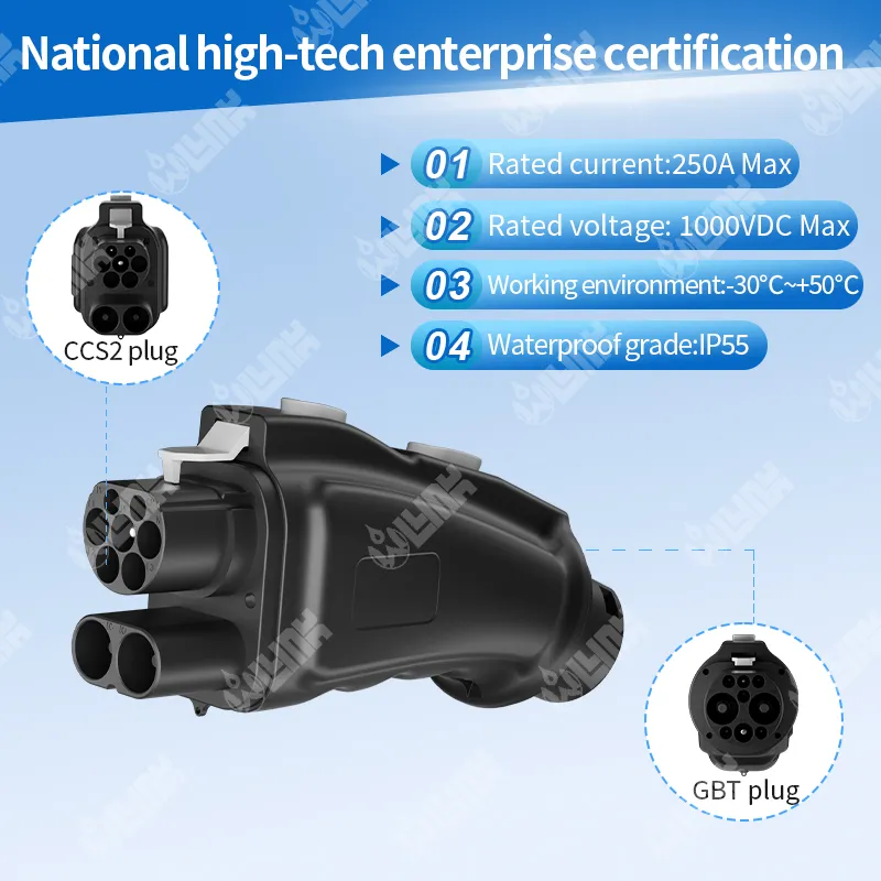 OLINK CCS2 to GBT Adapter | 250 kW DC Charging for Chinese Electric Vehicles