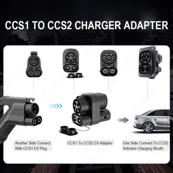 OLINK CCS1 to CCS2 DC&AC Adapter | 1000VDC/240VAC 200A/63A - 图片 4