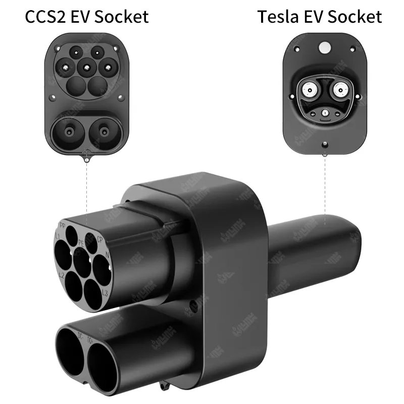 OLINK CCS2 to NACS Extended Adapter with Button | 250A for Tesla Cybertruck - Image 2