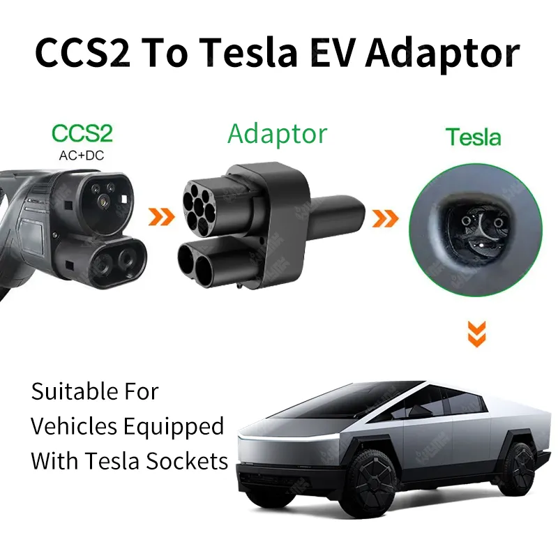 OLINK CCS2 to NACS Extended Adapter with Button | 250A for Tesla Cybertruck - Image 4