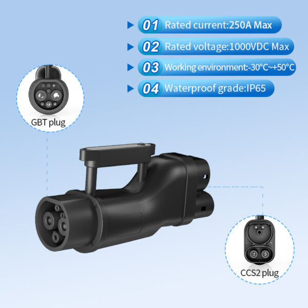 OLINK GBT To CCS2 Adapter | 1000V 250A DC Charging Converter for European EVs - 图片 9