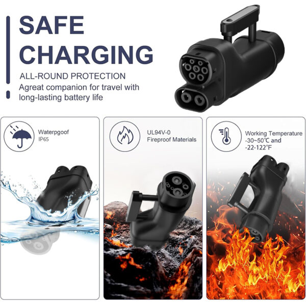 OLINK GBT To CCS2 Adapter | 1000V 250A DC Charging Converter for European EVs - 图片 7