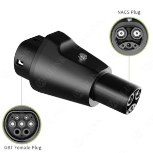 OLINK GBT to NACS Adapter AC | 80A EV Charging Adapter for Tesla Vehicles