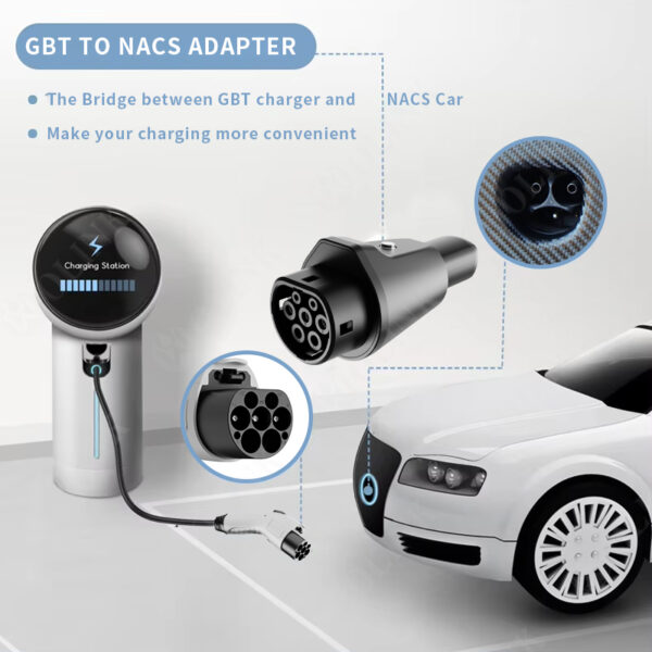 OLINK GBT to NACS Adapter AC | 80A EV Charging Adapter for Tesla Vehicles - 图片 9