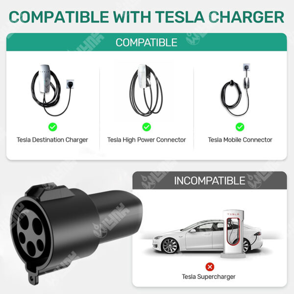 OLINK J1772 To NACS Adapter | 80A & 240V Charging Adapter Approved by CSA - 图片 5