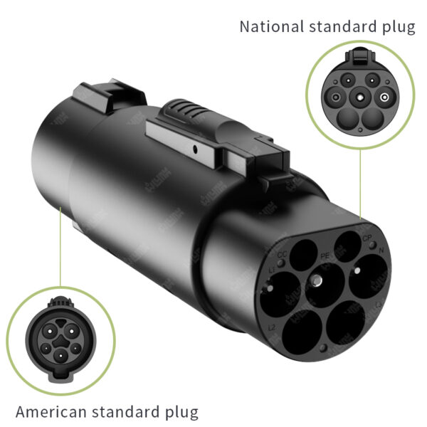 OLINK J1772 To GBT Charging Adapter | 32A Electric Vehicle Charging Adapter - Image 3