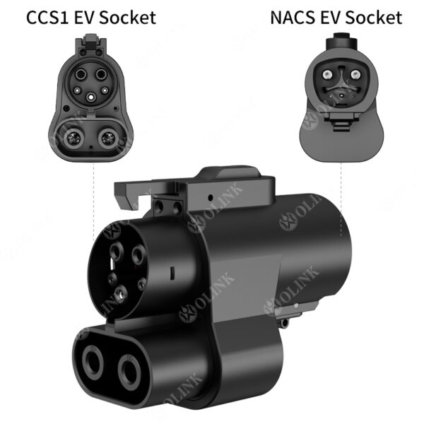 OLINK NACS to CCS1 Adapter V1 | 300kW DC Fast Charging for Ford and Rivian Vehicles - 图片 2