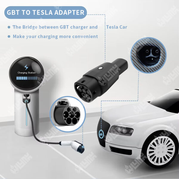 OLINK GBT to Tesla NACS Adapter | 32A AC Charging Converter for Electric Vehicles - 图片 2