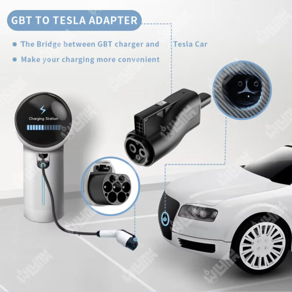 OLINK GBT to Tesla NACS Adapter | DC Fast Charger Connector for EVs | Reliable and Durable EV Charging Solution - 图片 7