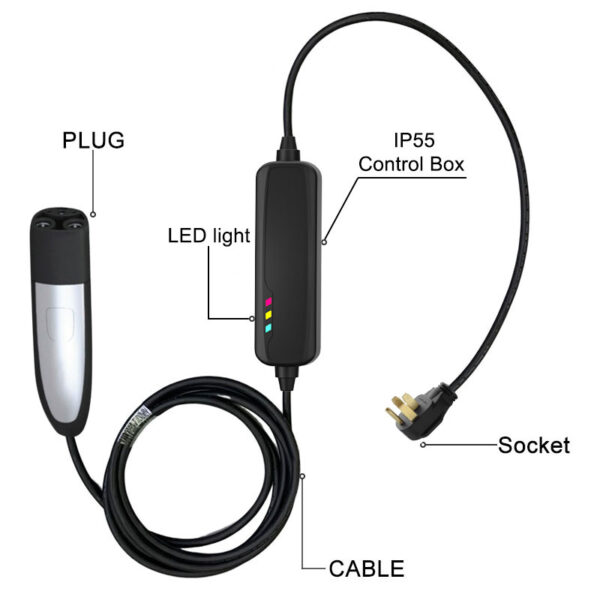 OLINK Tesla Convenient Mobile Charging Connector | Compatible with Tesla and Other EVs | Fast and Convenient Charging | Supports NACS and J1772 Interfaces - Image 6