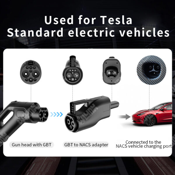 OLINK GBT to Tesla NACS Adapter | DC Fast Charger Connector for EVs | Reliable and Durable EV Charging Solution - Image 3