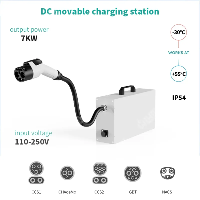 7kW Portable DC EV Charger | Multi-Standard Compatible - 图片 7