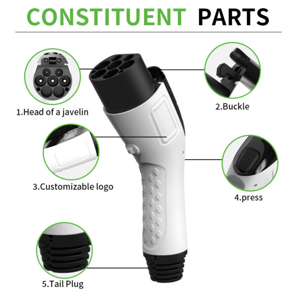 Portable EV Charger with Adjustable Current 8A-16A | Universal Compatibility | IP55 Waterproof for Outdoor Use - Image 2