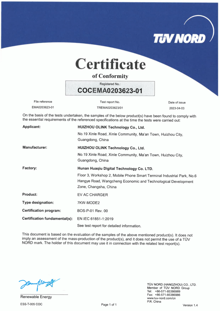 TUV certificate