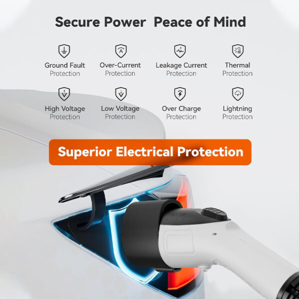 OLINK J1772 To NACS Adapter | 80A & 240V Charging Adapter Approved by CSA - 图片 4