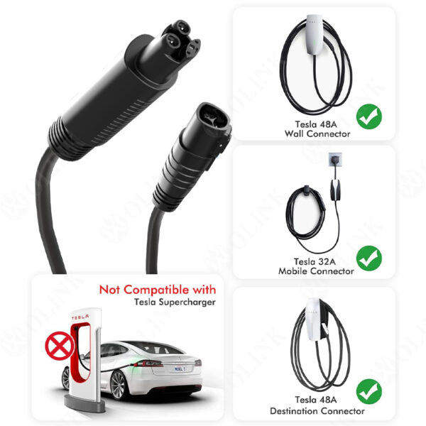 OLINK NACS EV Charging Extension Cable 200A | IP54 | Suitable for Indoor and Outdoor use - 图片 3