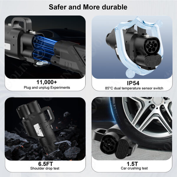 OLINK CCS2 to GBT Adapter | 300 kW DC Charging for Chinese Electric Vehicles - Image 7